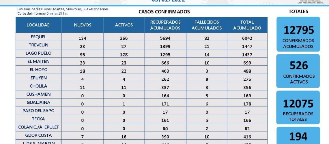 271191022_1558058144567861_6773144094391125271_n