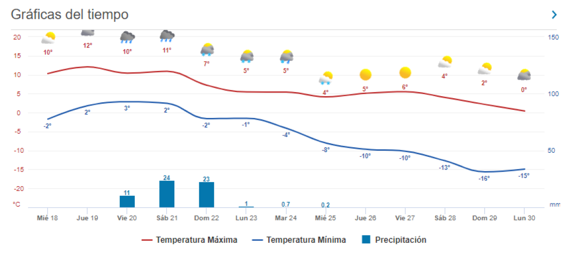Captura de pantalla 2022-05-18 110532