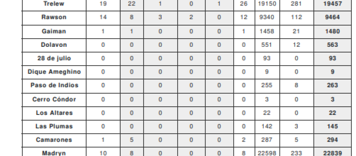 Captura de pantalla 2022-07-07 083523