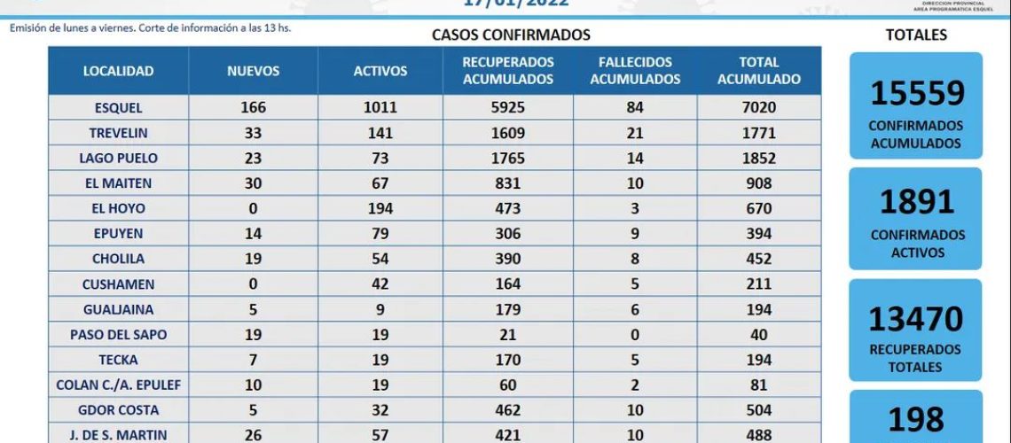 FB_IMG_1642521156752