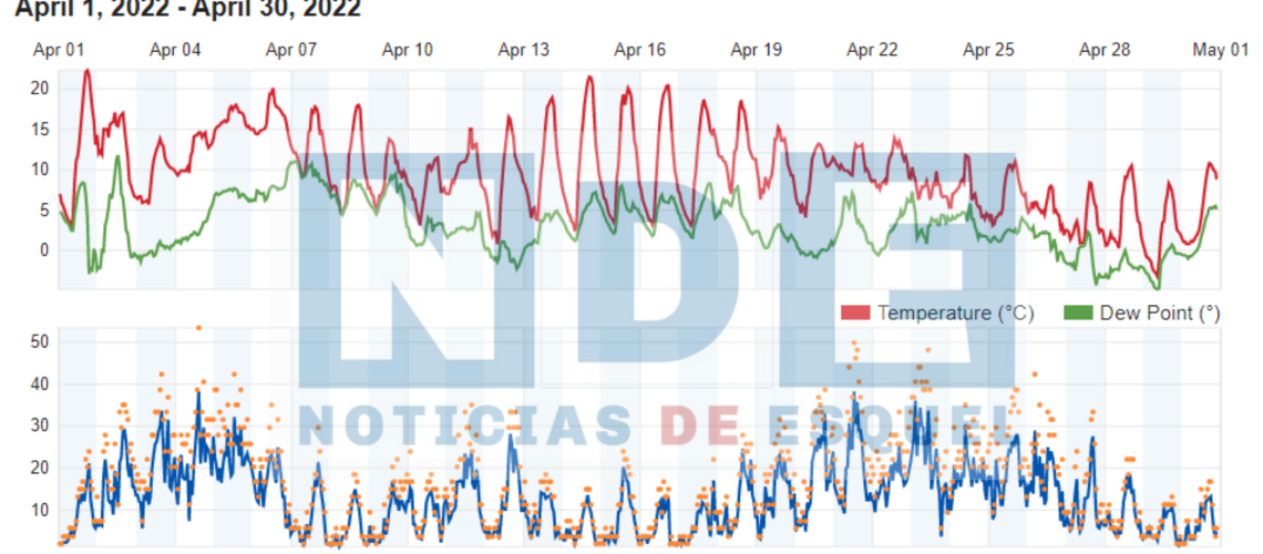 Picsart_22-05-01_10-56-44-680