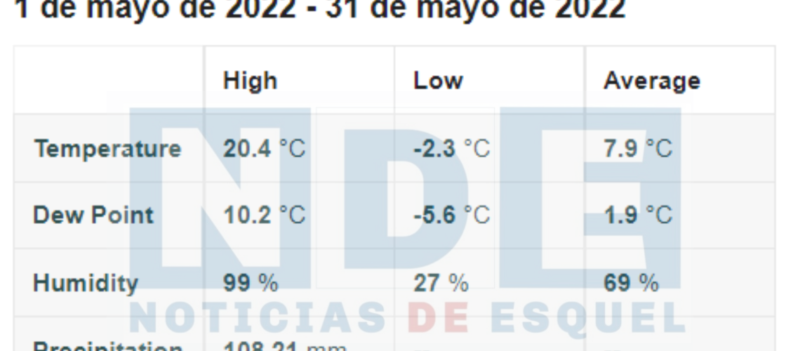 Picsart_22-05-22_17-49-07-866