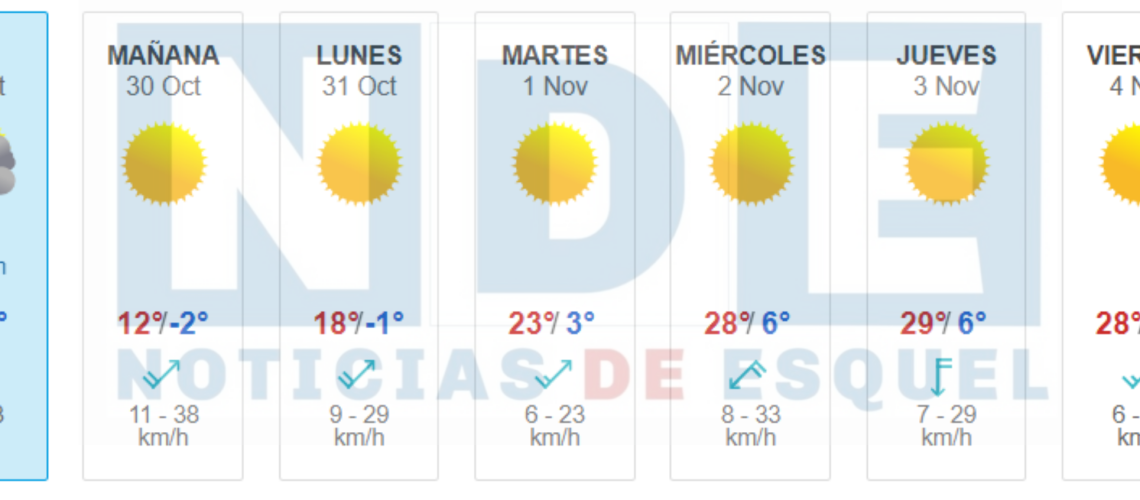 Meteored