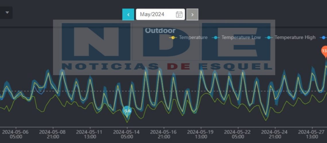 {"remix_data":[],"remix_entry_point":"challenges","source_tags":["local"],"origin":"unknown","total_draw_time":0,"total_draw_actions":0,"layers_used":0,"brushes_used":0,"photos_added":0,"total_editor_actions":{},"tools_used":{},"is_sticker":false,"edited_since_last_sticker_save":false,"containsFTESticker":false}