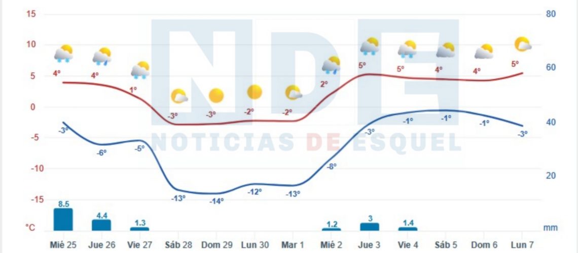 {"remix_data":[],"remix_entry_point":"challenges","source_tags":["local"],"origin":"unknown","total_draw_time":0,"total_draw_actions":0,"layers_used":0,"brushes_used":0,"photos_added":0,"total_editor_actions":{},"tools_used":{},"is_sticker":false,"edited_since_last_sticker_save":false,"containsFTESticker":false}