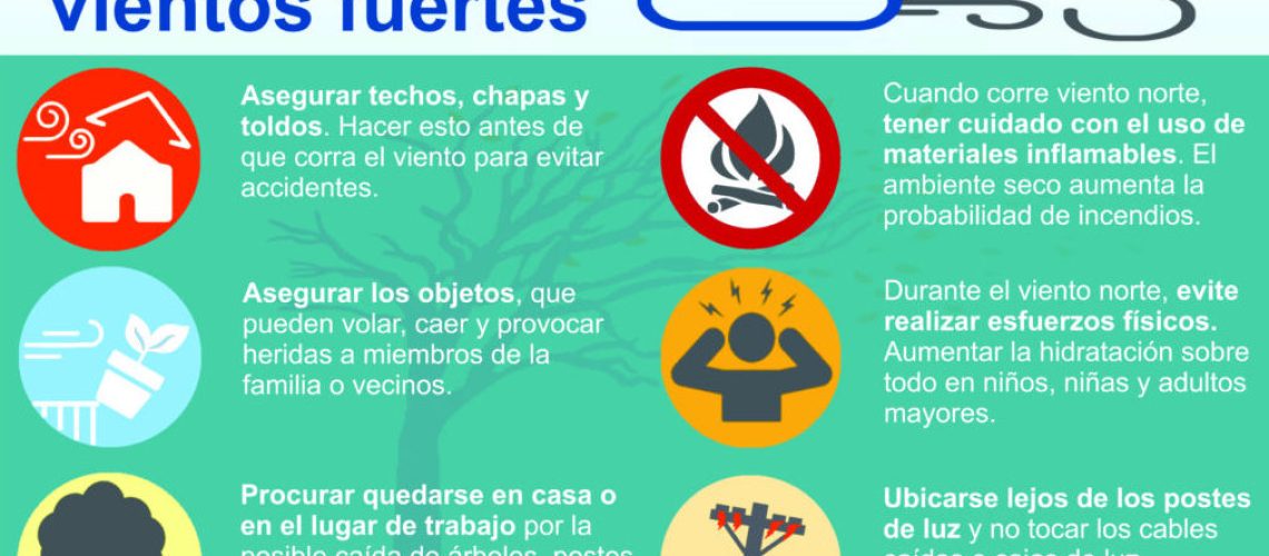 Placa-recomendaciones-por-vientos-fuertes-1024x723