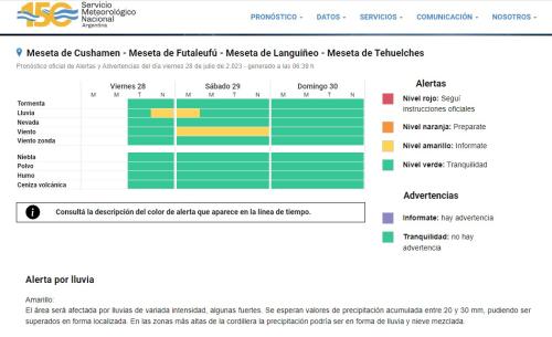 28-7-2023 lluvia clima