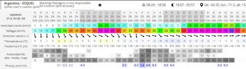 21-4-2024 frente frio