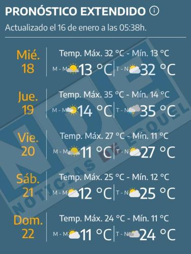 16-01-2023 35° temperatura esquel