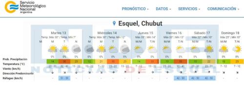 13-2-2024 ola de calor