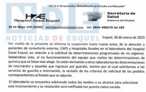 1-2-2025 analisis hospital